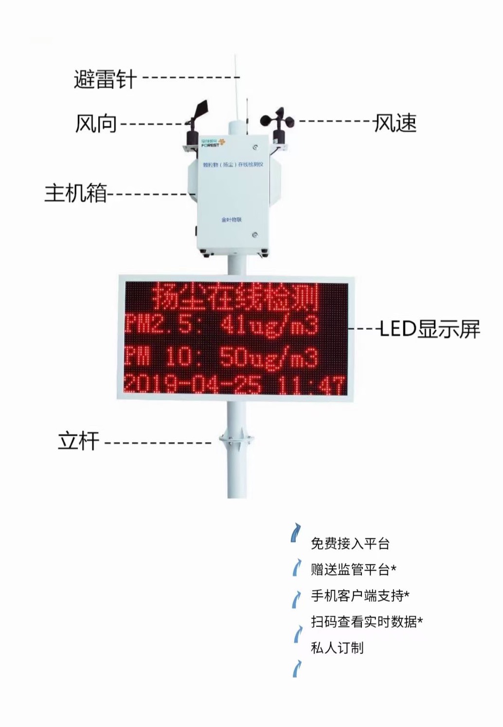 揚塵監(jiān)測系統(tǒng)工作原理_揚塵監(jiān)測儀品牌