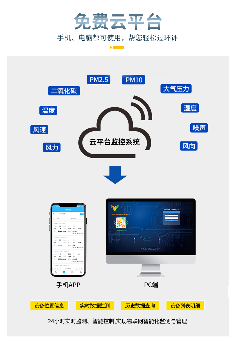 工地揚塵在線監(jiān)測儀如何對接環(huán)保局或住建局