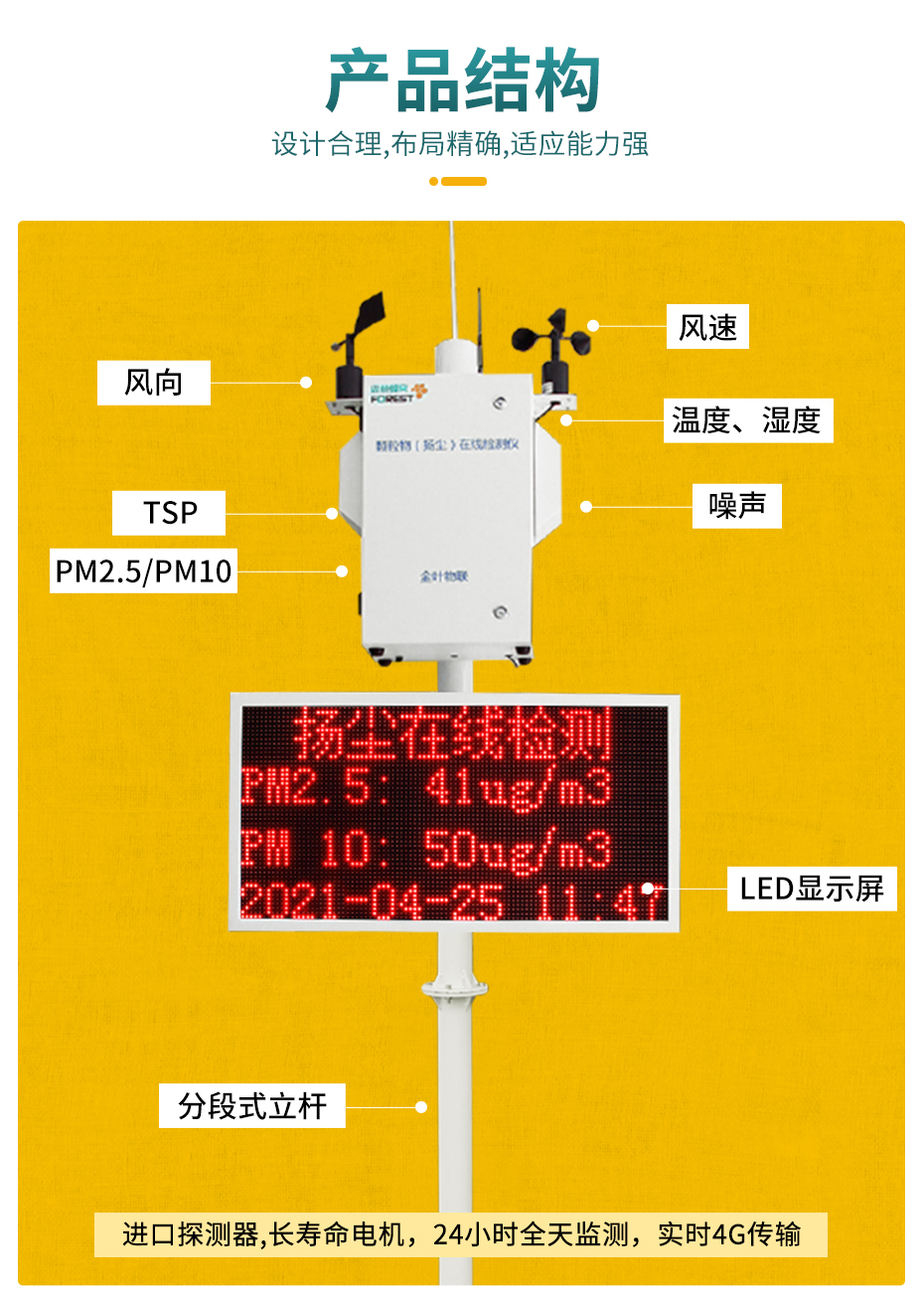 擴散式揚塵監(jiān)測詳情_05.jpg