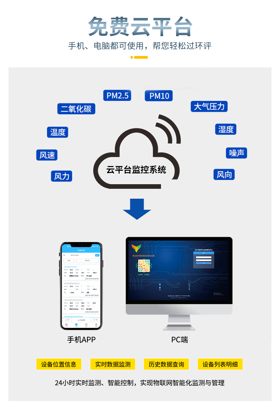 β射線揚塵監(jiān)測詳情_09.jpg