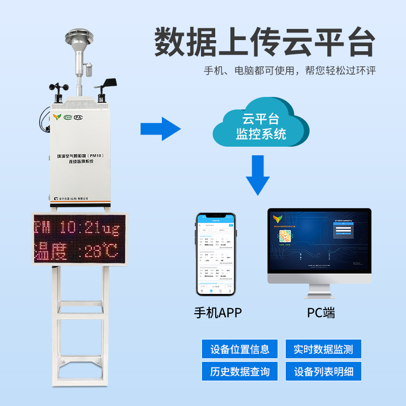 工地24小時(shí)在線揚(yáng)塵監(jiān)測(cè)系統(tǒng),幫您環(huán)保聯(lián)網(wǎng)