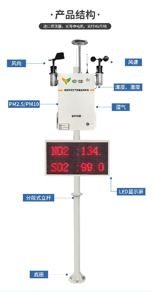 新型空氣質(zhì)量在線多參數(shù)監(jiān)測(cè)系統(tǒng)——大氣網(wǎng)格化監(jiān)測(cè)站