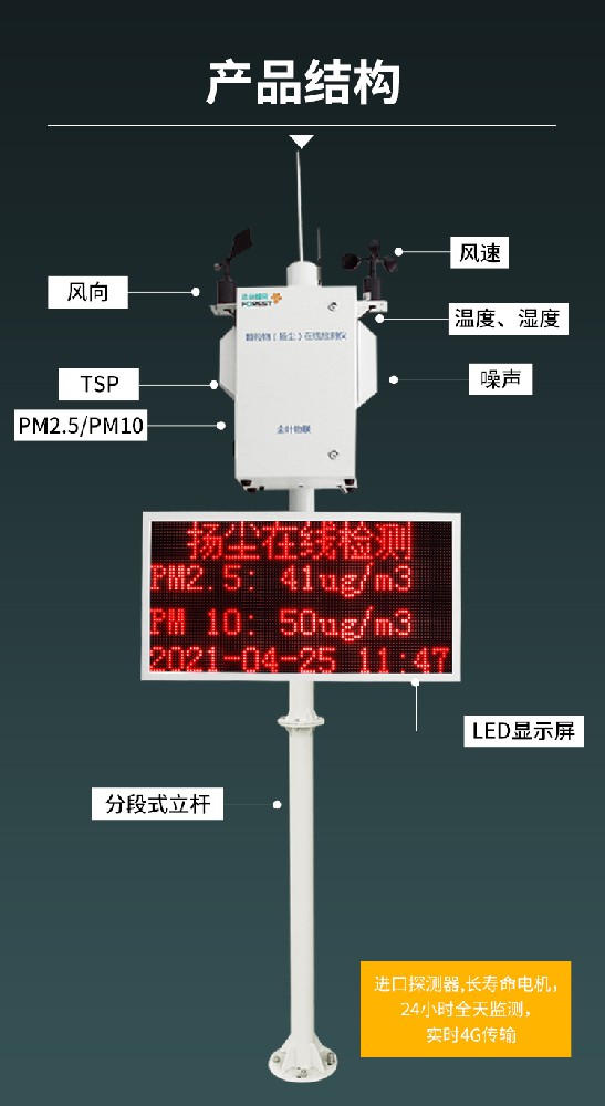 建筑工地?fù)P塵與噪聲實(shí)時(shí)監(jiān)測(cè)設(shè)備