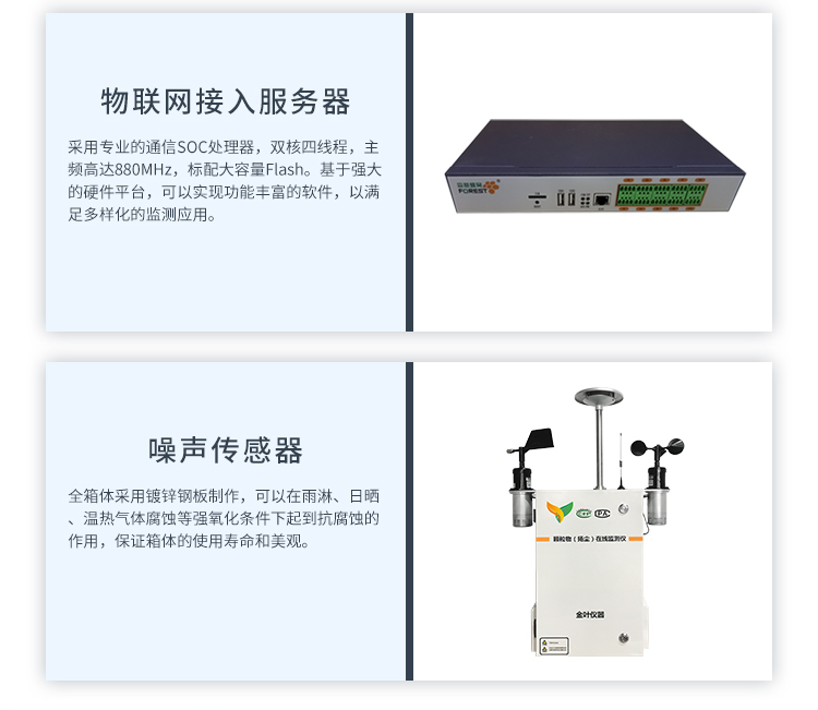 金葉儀器：揚塵在線監(jiān)測儀的作用