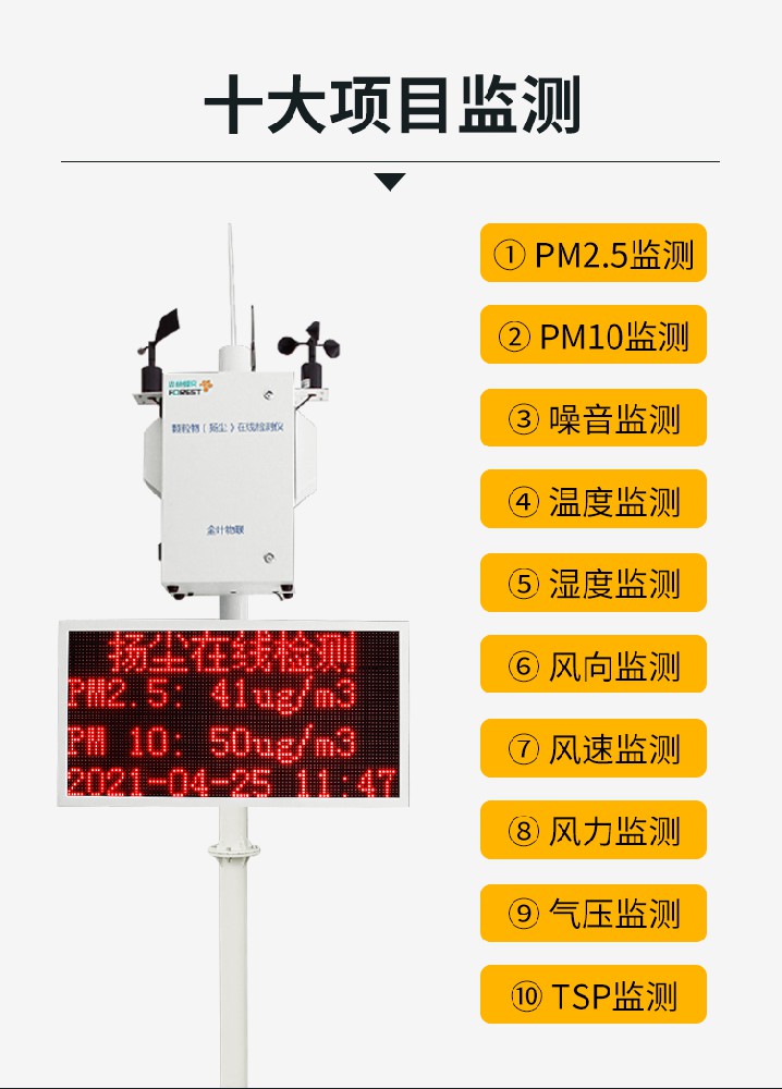 【科普】PM10、PM2.5、TSP，你了解多少？