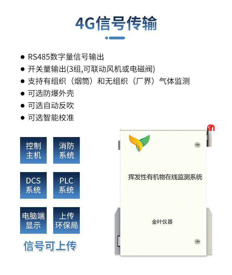 關于VOCs揮發(fā)性有機物的處理技術有哪些？