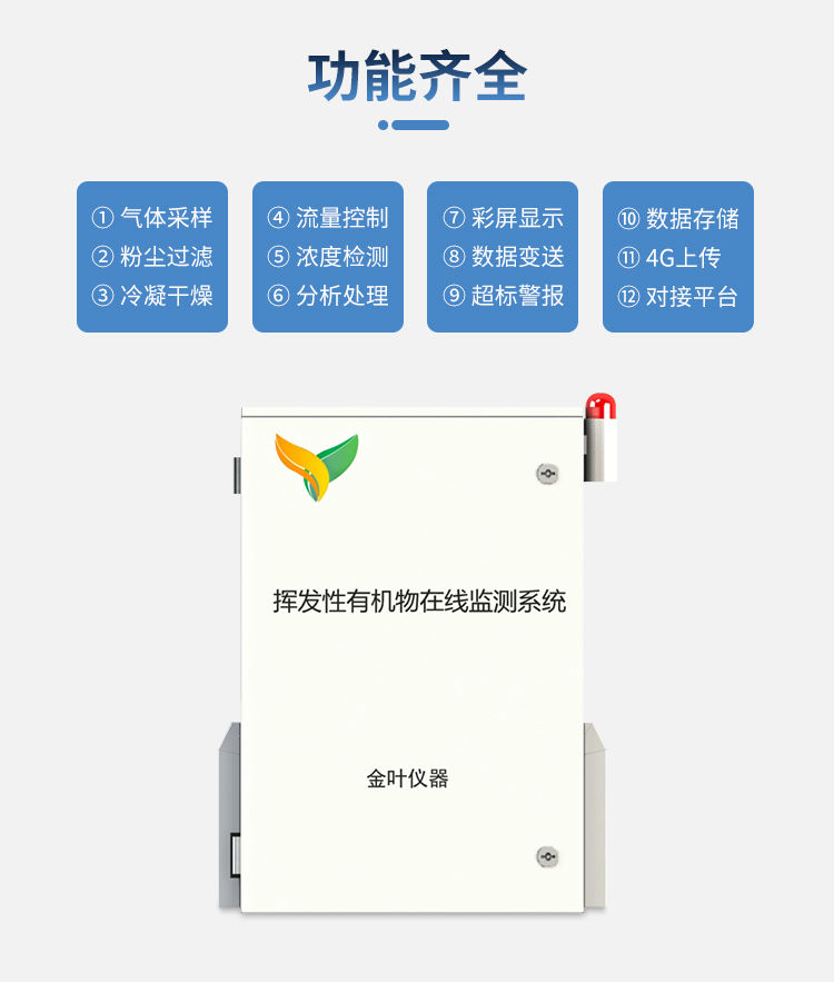 voc在線監(jiān)測儀PID|檢測氣體：VOC、TVOC、VOCs