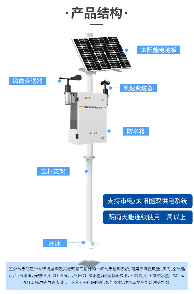 金葉儀器：氣象站設(shè)備有哪些?