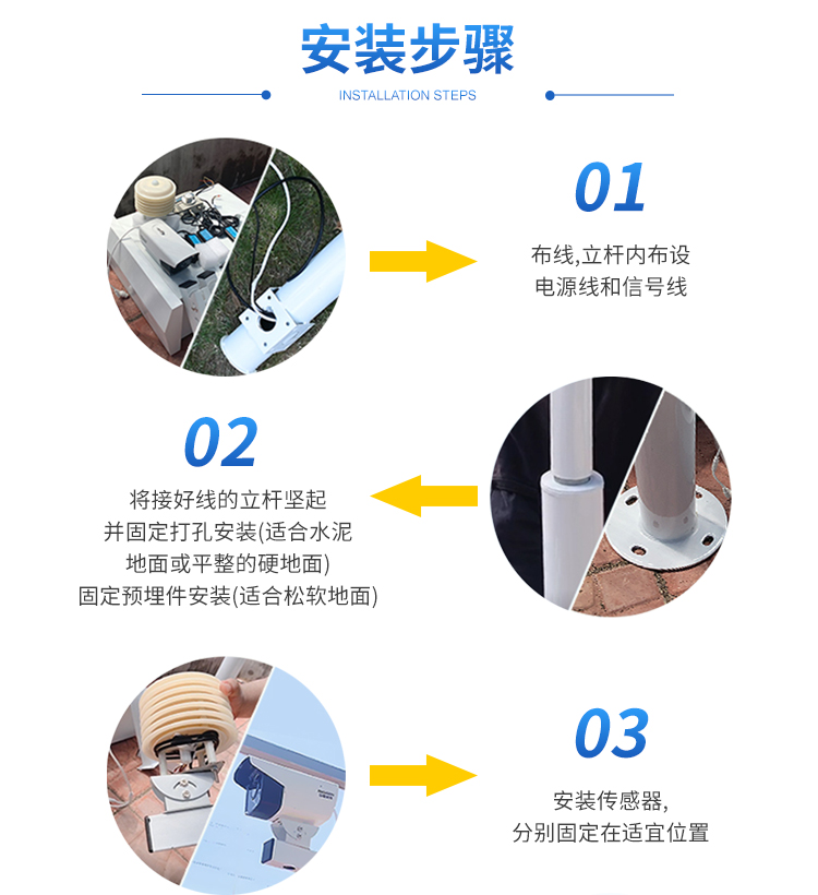 金葉儀器|常用的氣象站設(shè)備有哪些？