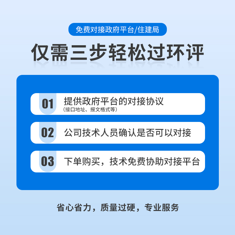 新型環(huán)保在線揚(yáng)塵監(jiān)測系統(tǒng)——建筑工地的福音