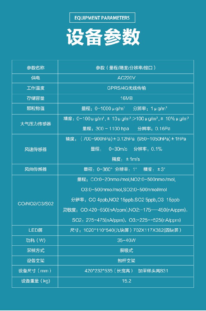 金葉儀器：空氣質(zhì)量監(jiān)測(cè)站哪家好？