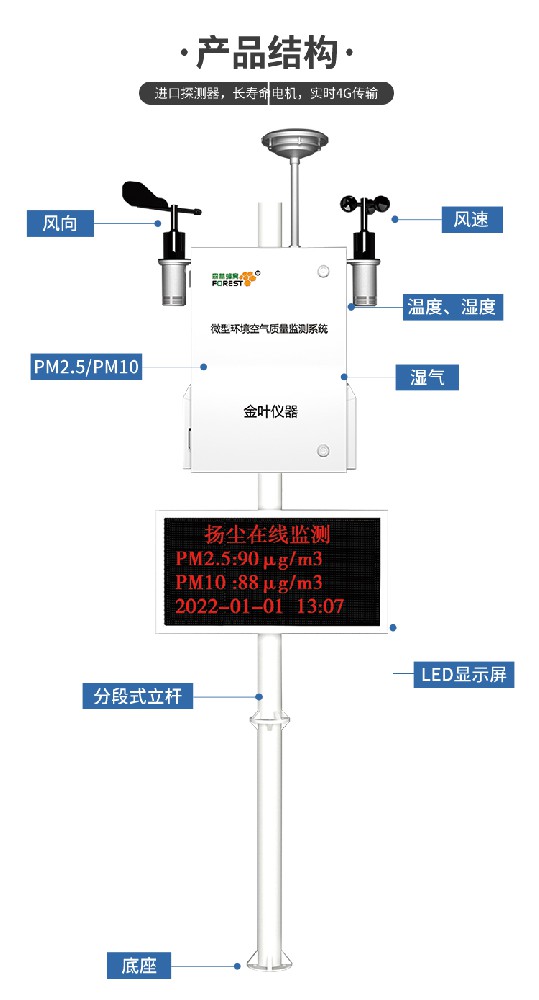 金葉儀器|環(huán)境空氣質(zhì)量監(jiān)測(cè)站廠家