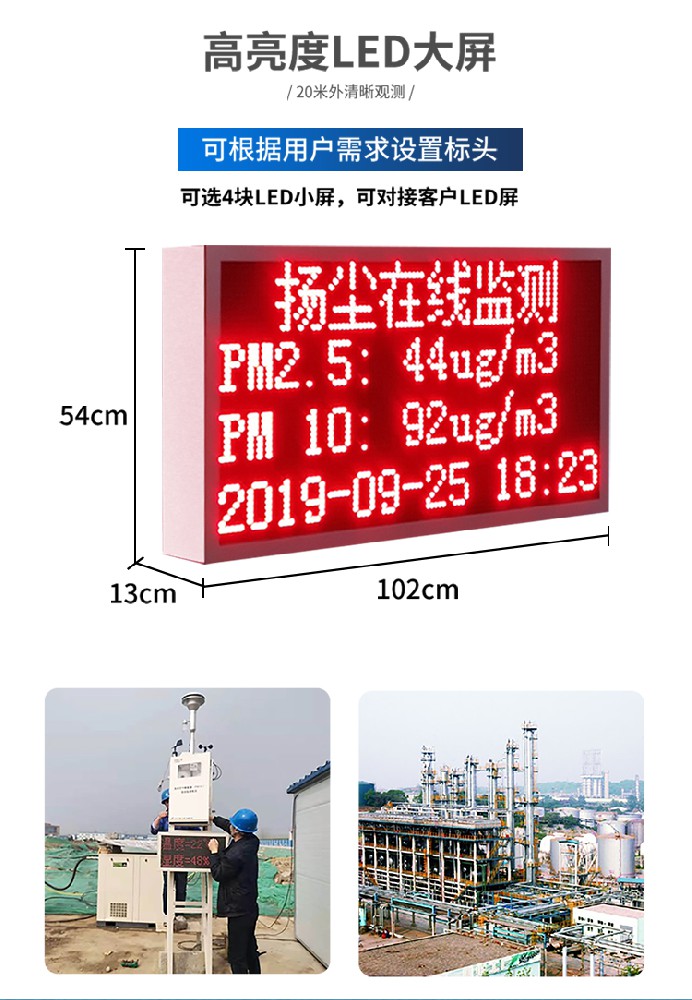 工地?fù)P塵監(jiān)控設(shè)備——建筑施工企業(yè)的利器