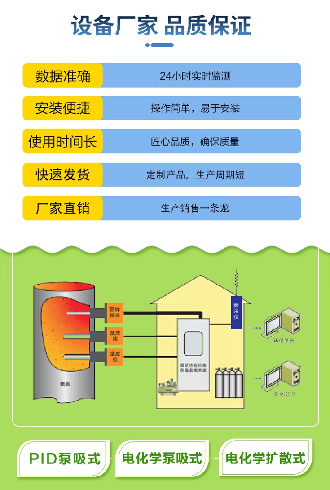 金葉儀器：揮發(fā)性有機(jī)物在線監(jiān)測(cè)設(shè)備安裝方案