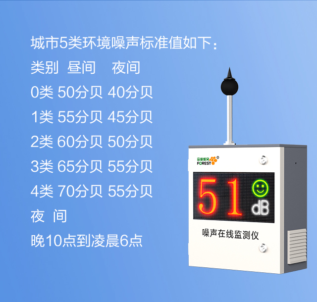 新型噪音在線監(jiān)測儀：安裝與使用方法全解析