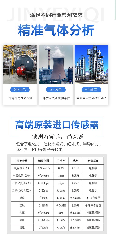 氮氧化物氣體在線監(jiān)測(cè)設(shè)備的精度、靈敏度和檢測(cè)范圍