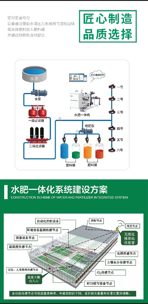 水肥一體化智能設(shè)備的技術(shù)革新與農(nóng)業(yè)綠色轉(zhuǎn)型