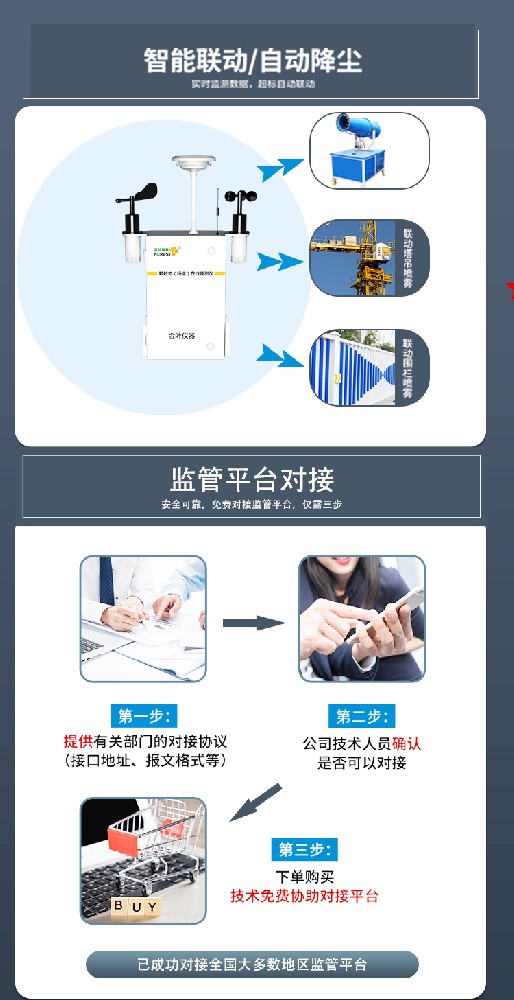 揚塵污染在線監(jiān)測系統的應用場景有哪些呢