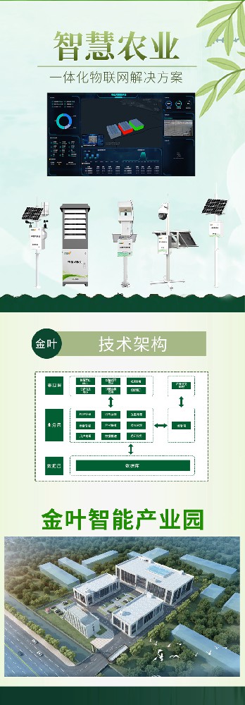 高空測(cè)報(bào)燈具體的實(shí)際應(yīng)用