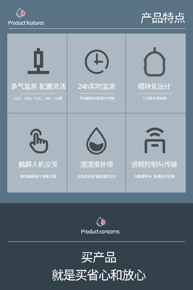 溫室氣體碳排放濃度在線監(jiān)測(cè)儀產(chǎn)品優(yōu)勢(shì)和特點(diǎn)