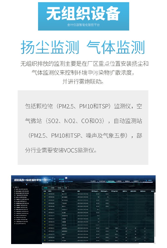 超低排放一體化在線監(jiān)測(cè)系統(tǒng)：環(huán)保監(jiān)管新利器與AI技術(shù)的融合