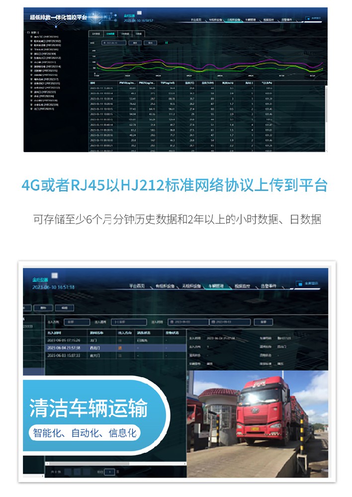 環(huán)保黑科技：超低排放在線監(jiān)測(cè)平臺(tái)，守護(hù)藍(lán)天新利器