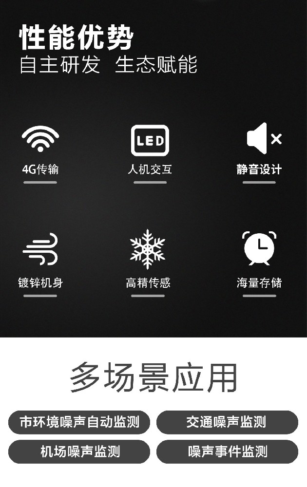 噪聲監(jiān)測(cè)儀：精準(zhǔn)捕捉“靜”界之美，守護(hù)您的安寧生活
